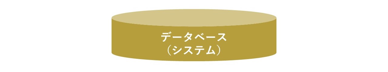 フローチャート_記号