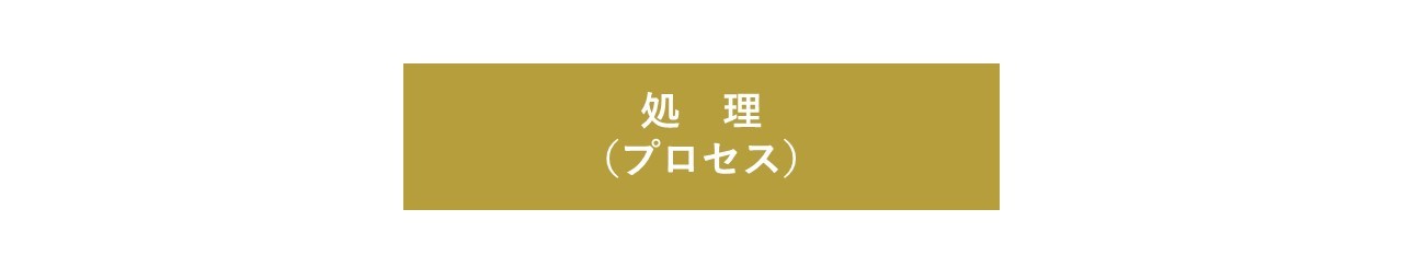 フローチャート_記号